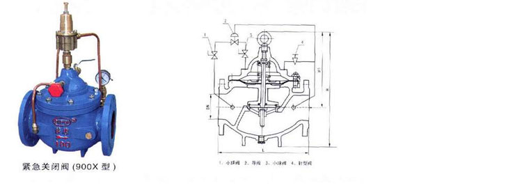 900X型緊急關(guān)閉閥