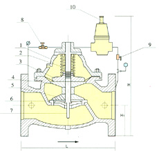 水用減壓穩(wěn)壓閥結(jié)構(gòu)