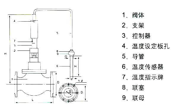 自力式溫控閥結(jié)構(gòu)部件