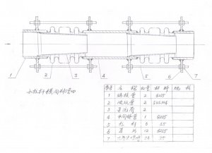 小拉桿橫向補(bǔ)償器