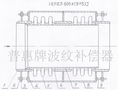 雙向補(bǔ)償波紋補(bǔ)償器_圖紙_雞西市案例